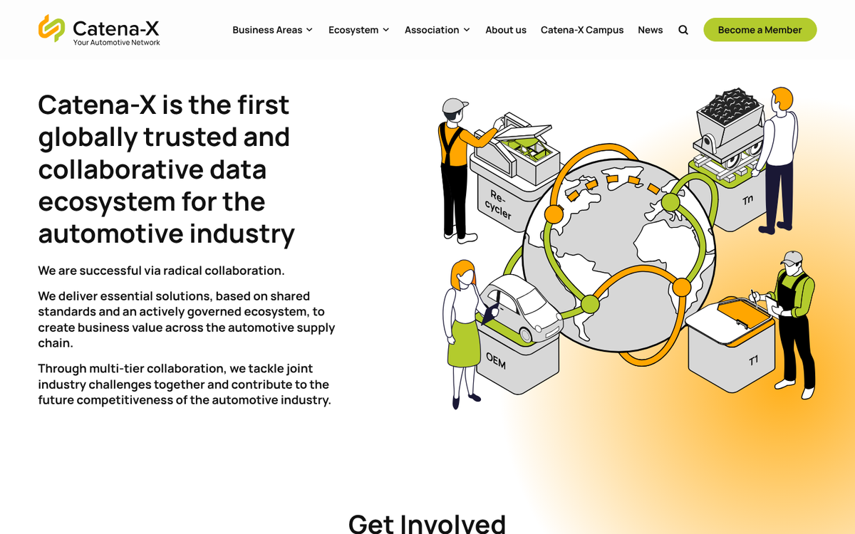 The Catena-X home page, with the headline describing a trusted collaborative data ecosystem for the automotive industry next to an illustration of a recycler, an OEM and suppliers linked by rings around a globe