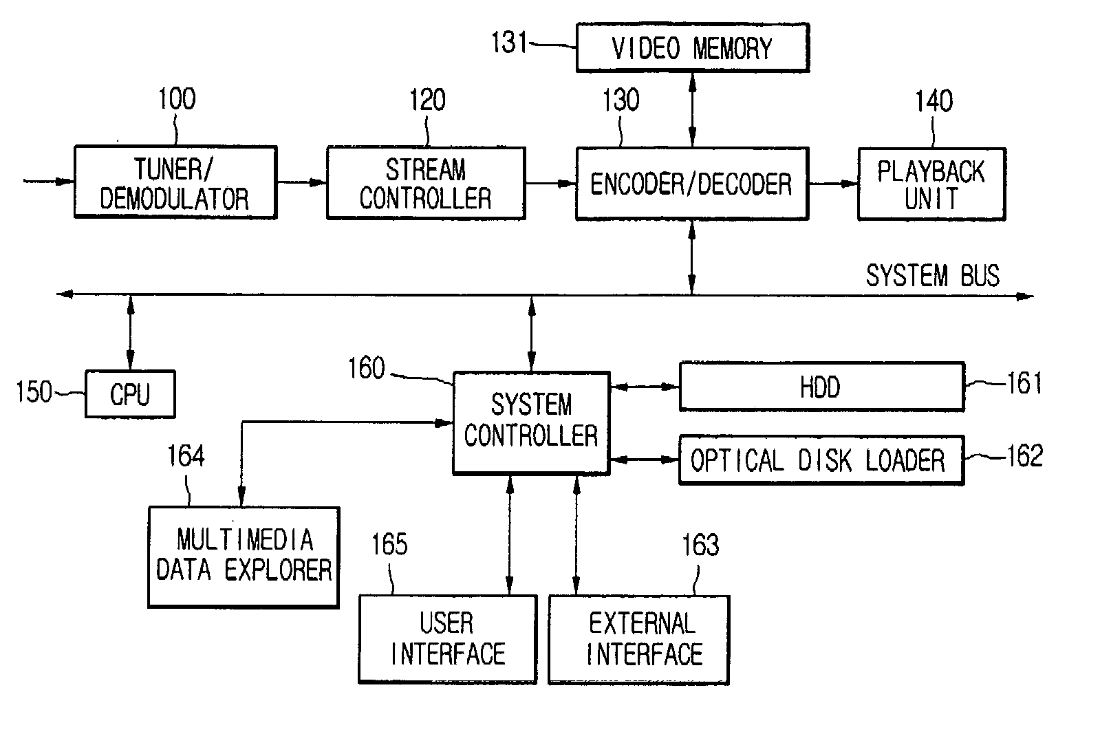 patent2006multimedia2.png