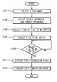 patent2006multimedia3.png