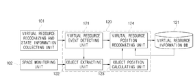 patent2015positionmapping.png