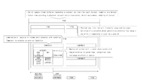 patent2015userinterface.png