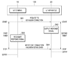 patent2018iotterminal.png