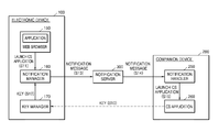 patent2019companiondevice.png
