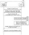 patent2020iotterminal.png