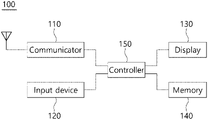 patent2023dataintegration.png