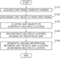 patent2024cropgrowth.png