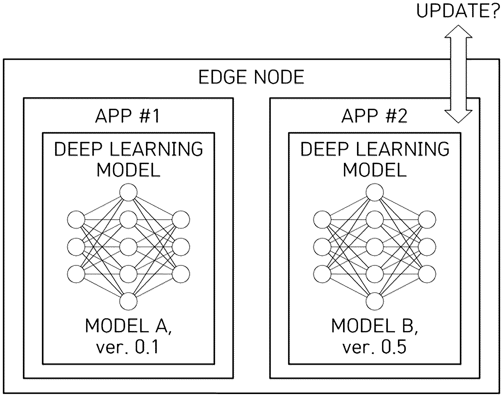 patent2025cloudedge.png