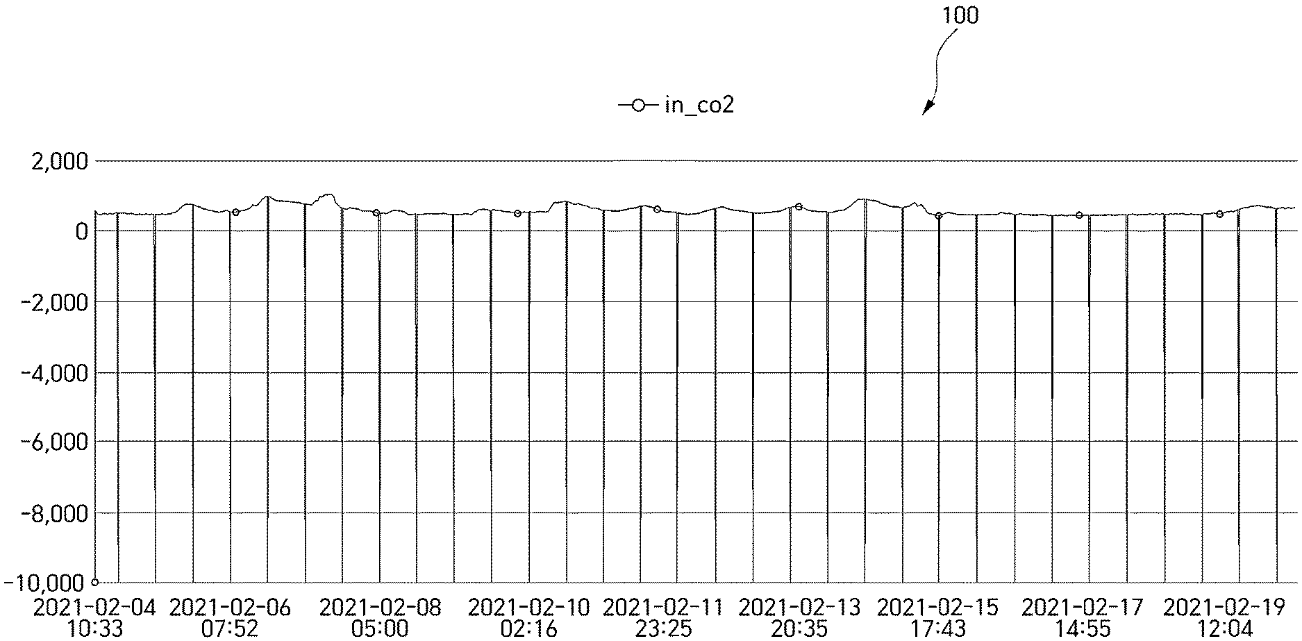 patent2025predictivemodel.png